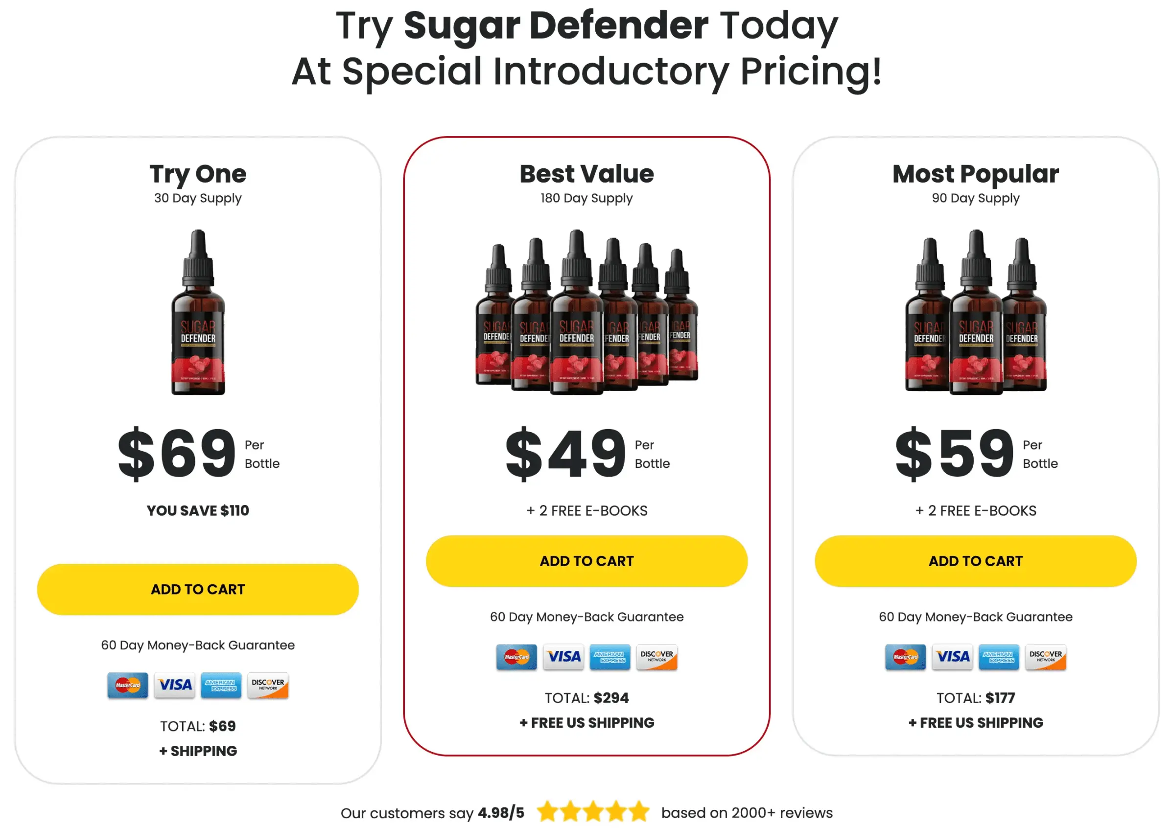 Sugar Defender buy now